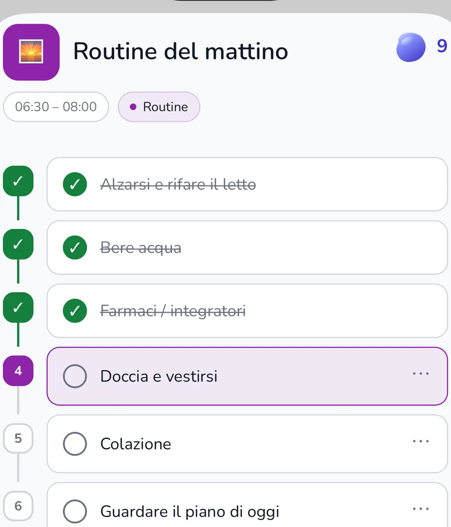 Routine del mattino attuale con singoli passi
