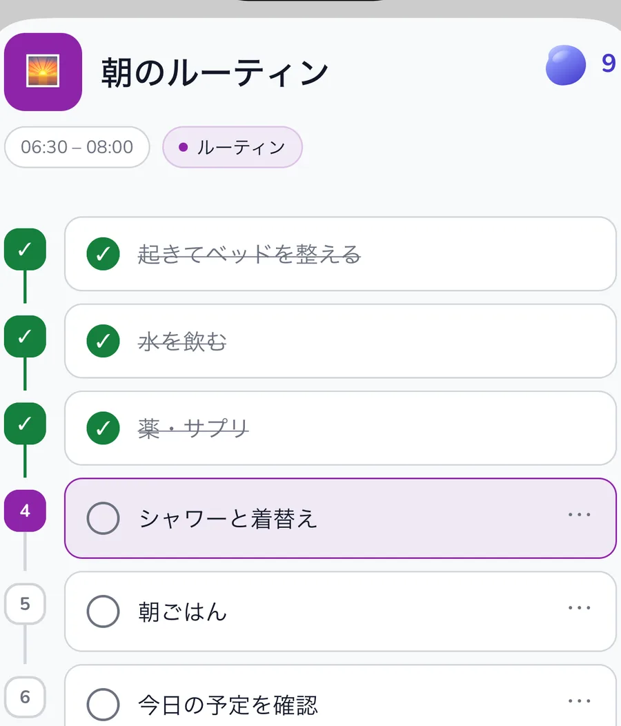 個別のステップを表示した現在の朝のルーティン