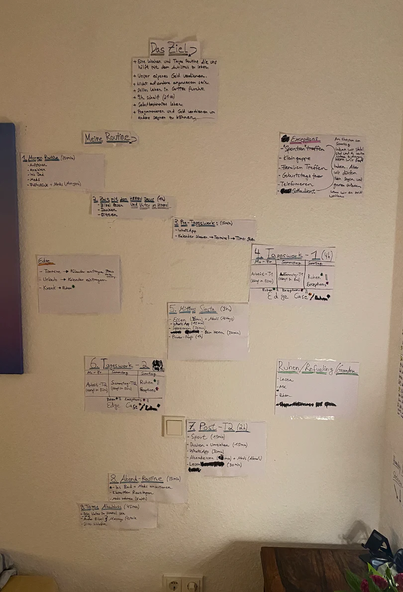 More handwritten routines, processes, and exceptions on the wall